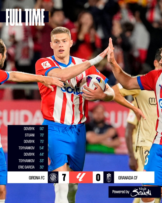 La Liga Runde 38: Girona schlägt Granada mit 7:0, Dovbic erzielt einen Hattrick