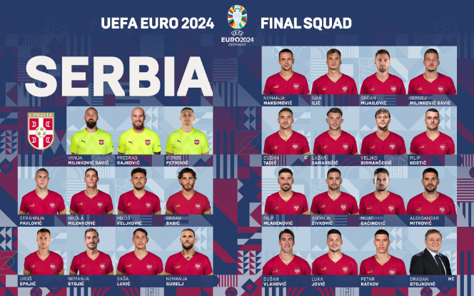 Serbia announces 26-man Euro squad, Vlahovic, Mitrovic, Tadic lead the way