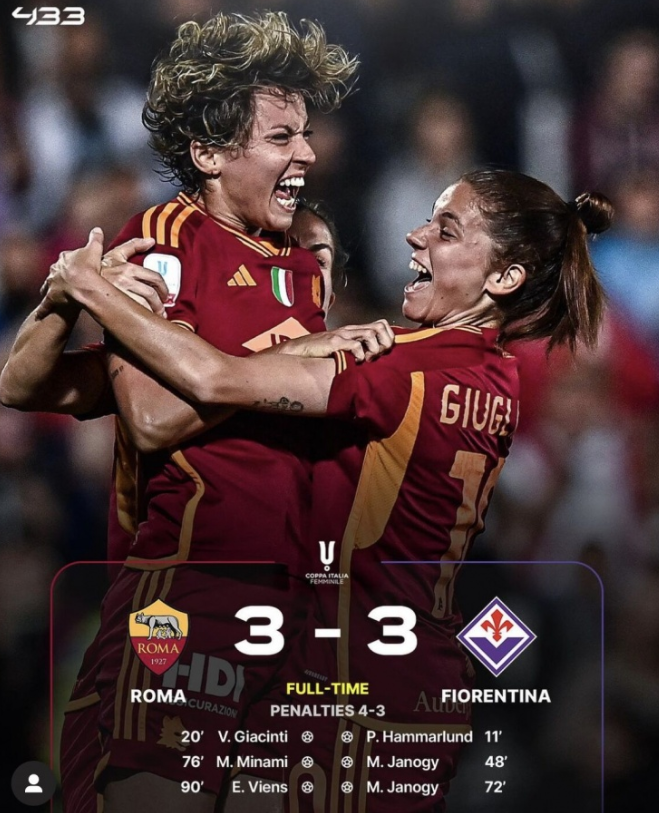 Roma-Frauen schlagen Fiorentina im Elfmeterschießen und gewinnen den italienischen Frauenpokal