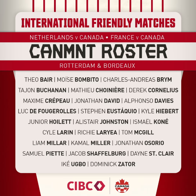 Team Canada Announces 26-Man Roster for June Internationals, Alphonso Davies Leads Preparation for Copa America