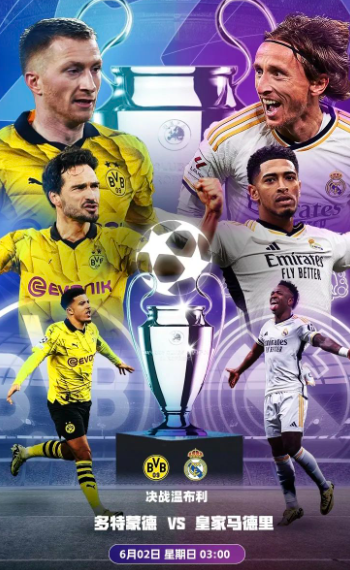  Champions League summit clash: Borussia Dortmund vs Real Madrid 2024 final predictions