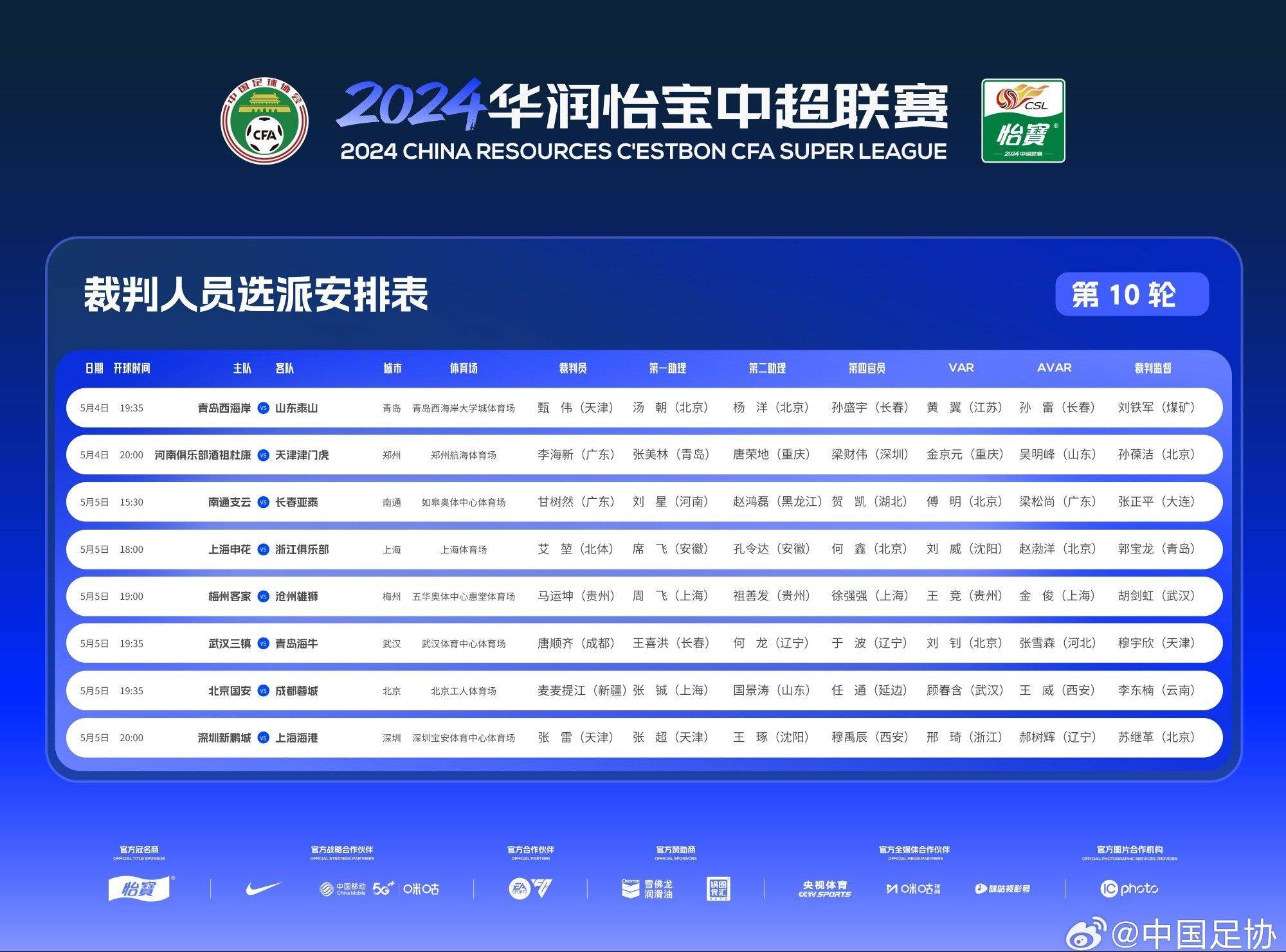 Die 10. Runde der chinesischen Super League Schiedsrichter Auswahl: Zhen Wei Strafverfolgung Shandong Derby Mai Mai Tijiang Verurteilung Guoan vs Rongcheng