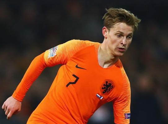 [Euro 2024 Squad] Netherlands