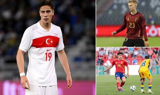 Top 10 teenage stars to watch at Euro 2024