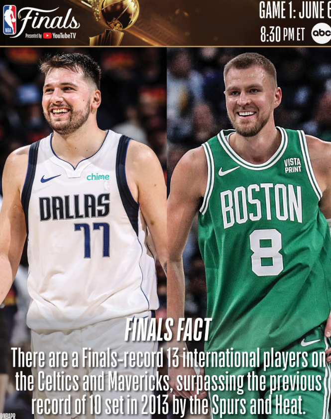 Celtics & Mavericks have as many as 13 international players, setting a record set by Spurs and Heat in 2013