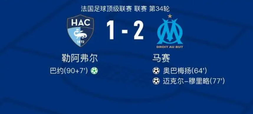 Ligue 1 - Le Havre remain relegated at 1-2 Marseille, Aubameyang breaks through, two assists for Cross