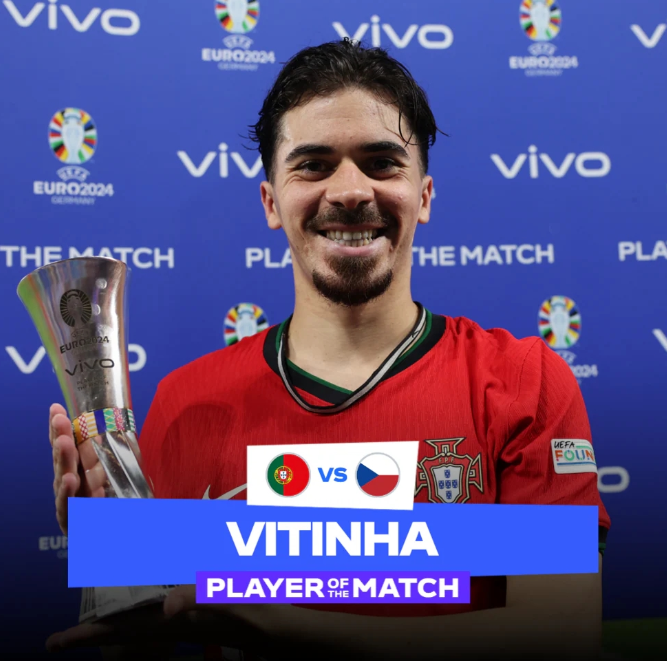 UEFA Europa League Group F First Round: Portugal Defeats Czech Republic 2-1, Vitinha Crowned Man of the Match