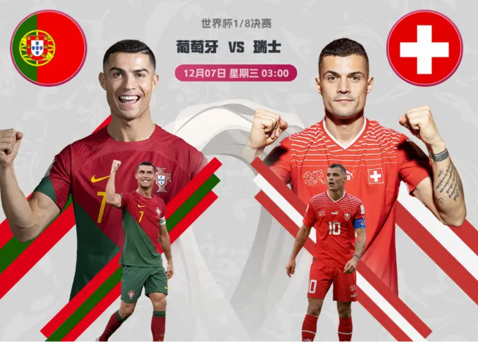 Qatar World Cup Analysis: Portugal vs Switzerland