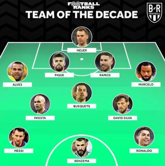 Best XI of the Golden Decade of World Football?