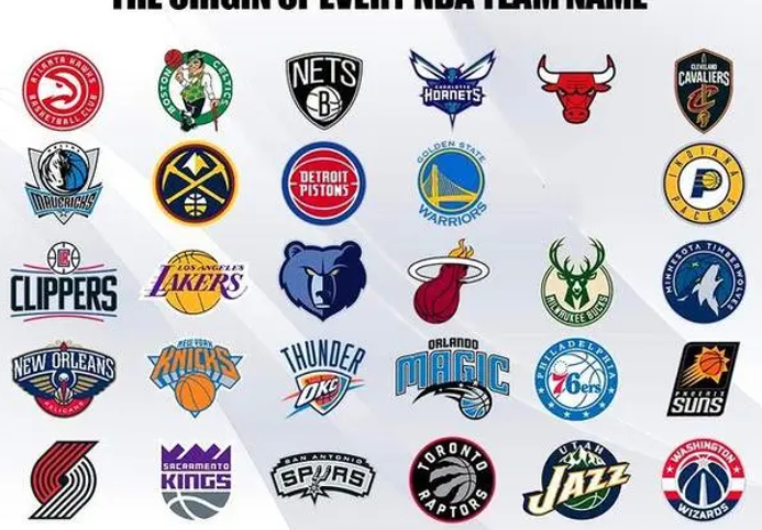  How many teams are in the NBA