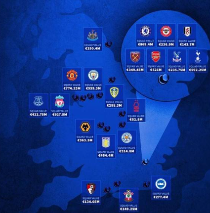  How many Premier League teams are there in London