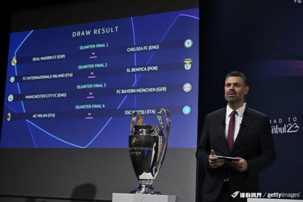 Champions League last eight draw: who wins and who loses?