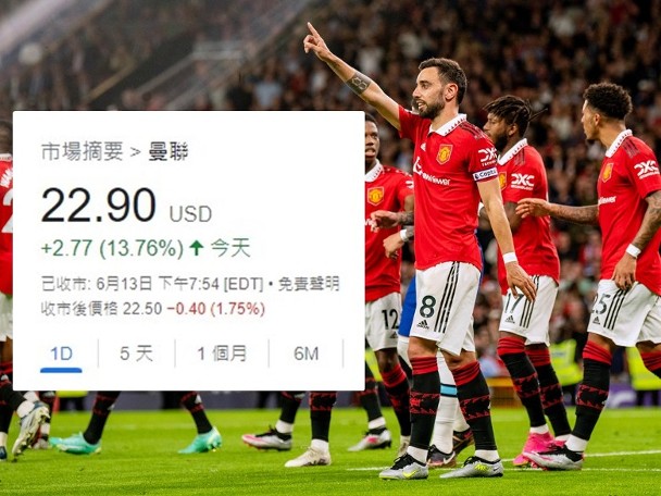 Manchester United shares explode by nearly 14%, taking shareholders to the big time.