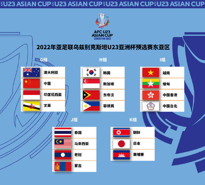 “U23国足战印尼：对手强势崛起，赛会制征程挑战重重！”