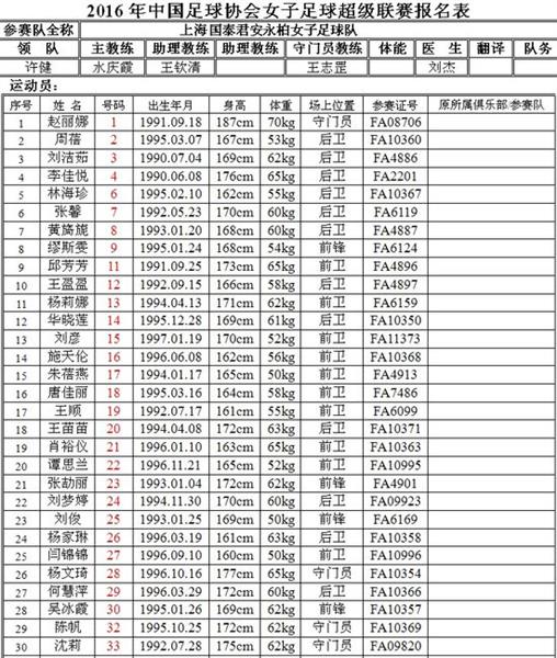 2016女超大连队豪华阵容亮相，挑战上海争霸！