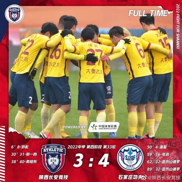 Central League blowout! Chang'an Athletic leads at halftime, Kung Fu Team's 4-3 comeback win against the run of play