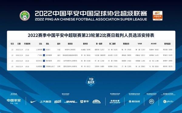 Du Jianxin pro seaport duel against Dalian people, Xing Qi refereeing Guoan to face Henan Longmen 