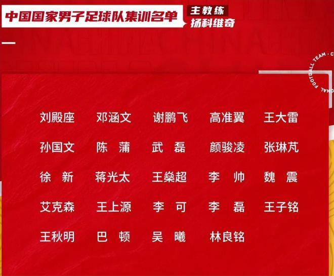 New National Football League roster draws heat as CSL trio's selections questioned, Yang's picks controversial