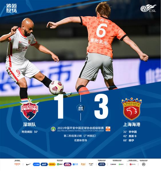 河北饮恨0-5，国安惊险1-0广州！焦点战报速览！