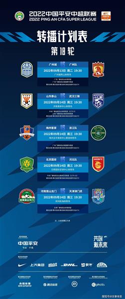 Chinese Super League 18th round preview: three towns of Taishan battle, Guoan against Hebei, Guangzhou derby burning!