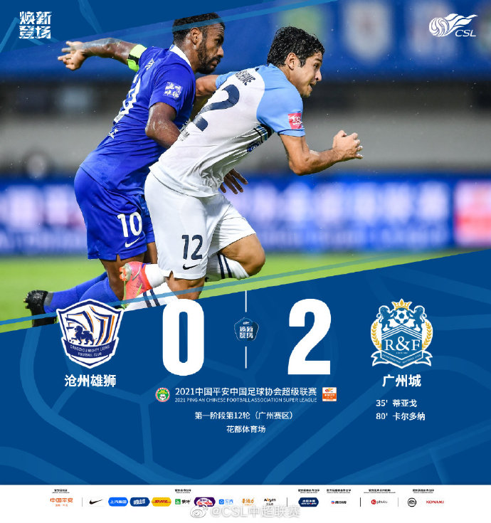 蒂亚戈神助攻，广州城2-0沧州雄狮，三连胜领跑中超！