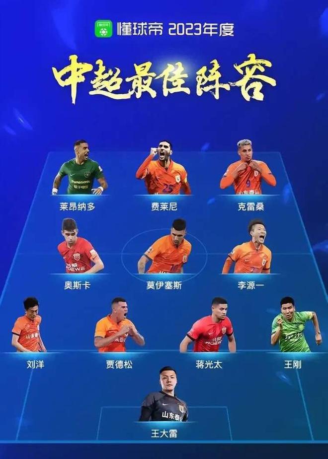 Tarzan ho to win half of the best formation in the Chinese Super League! Sun Guowen is hard to beat Lin Liangming, fans support Chen Pu to join!