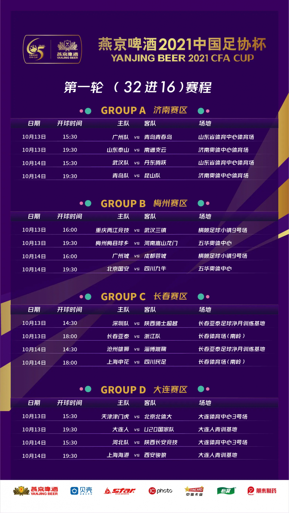Viele Mannschaften der chinesischen Super League stecken in der Krise, die stärksten Teams der ersten chinesischen Liga kämpfen um den Aufstieg in die Super League, und der AFC-Pokal ist wieder kalt!