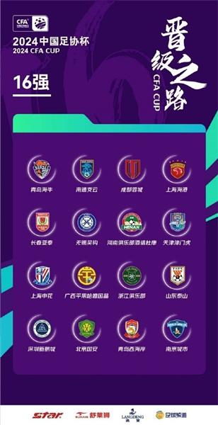 FAカップ16強が出揃う！強豪と強豪のトロフィー争いを紐解く
