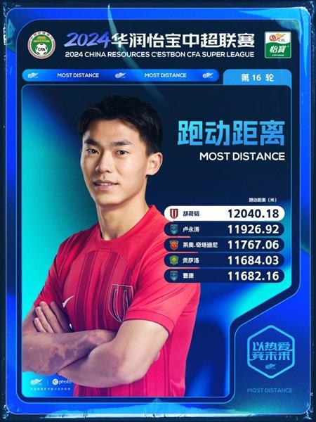 中国スーパーリーグ・ラウンド16 