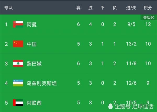 Where will the Chinese Super League go from here with the national soccer team's win over Syria?