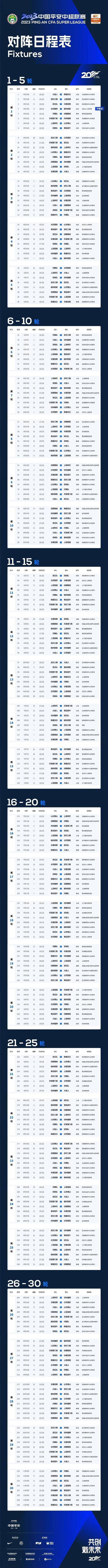 Super Bowl fixtures revealed! Tarzan Defeats Three Towns, Super Bowl Dreams Shattered!