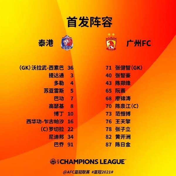 Evergrande suffered a crushing defeat to Thailand, revealing the truth behind the defeat!