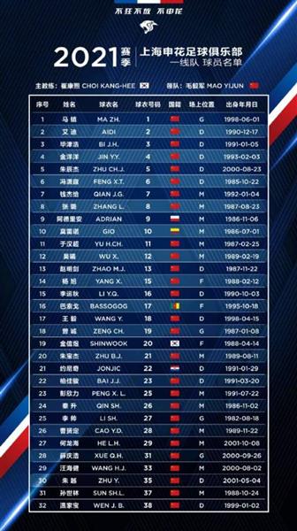 Shenhua's magnificent new season lineup revealed! Grand Departure Next Monday!