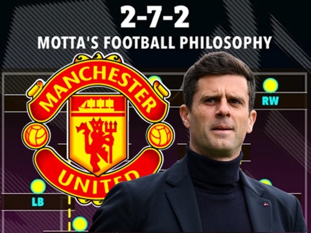 Red Devils target Moda for 272 fantasy lineup!