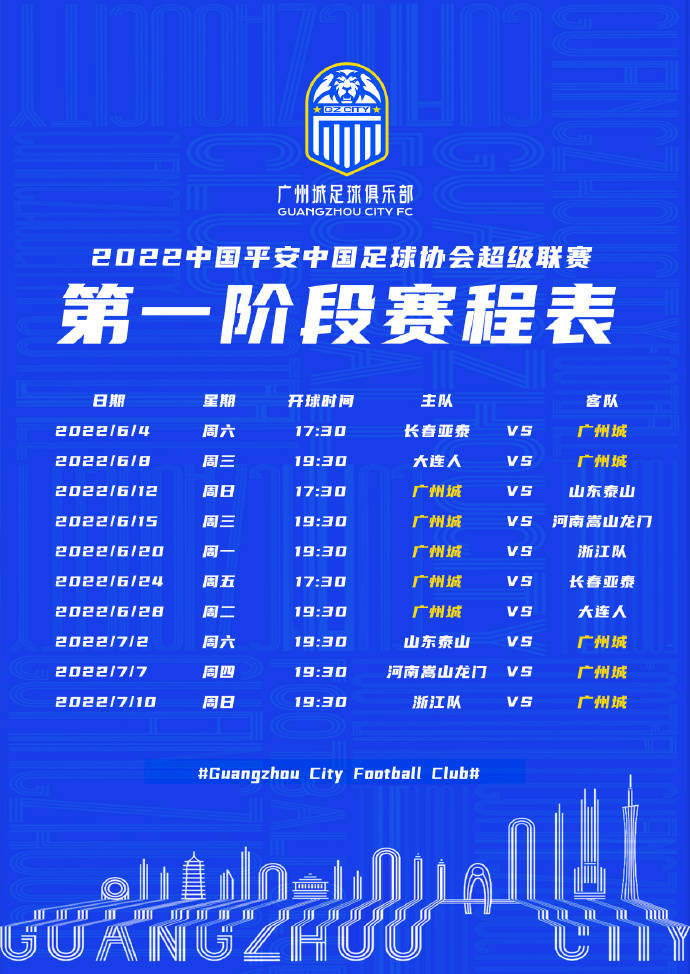 “防疫政策突变，广州城战队赛事集结受阻！”