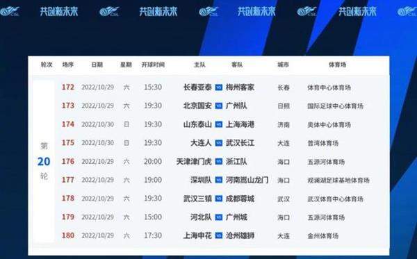The Chinese Super League focus battle moved to the place: Guangzhou City vs Hebei team Haikou passionate start!