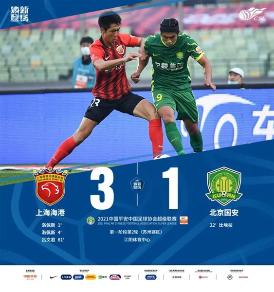 上海と香港はスリリングな戦いの末に国安を3-1で下したが、大連は河北に0-1で敗れた！