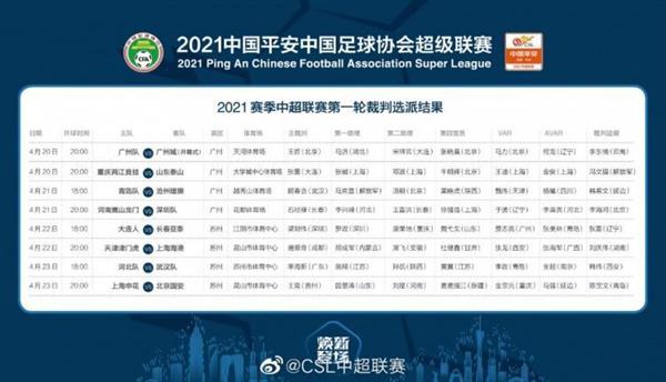 中国スーパーリーグ注目の初戦：重慶vs泰山の頂上対決を司る張磊！