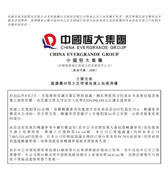 恒大地产：返还广州足球场地块用地，重磅消息！
