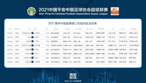 ヘビー級！中国スーパーリーグのハイライト：青島対広州城 