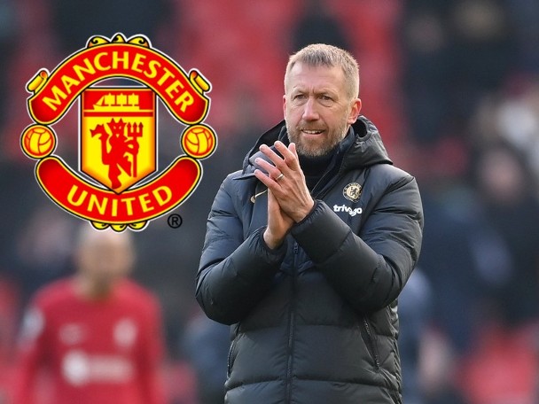 Manchester United's new shareholders back Parkdale in one-shot managerial change storm