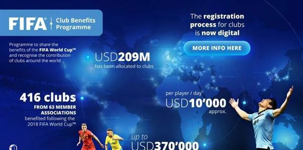 Super League Feast: Behind the scenes of South Korea's shutout, Shenhua shares Cameroon's dividend!